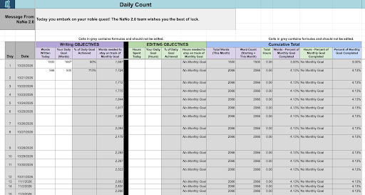 A screenshot of the Daily Count tab of the spreadseet with hundreds of cells on it.